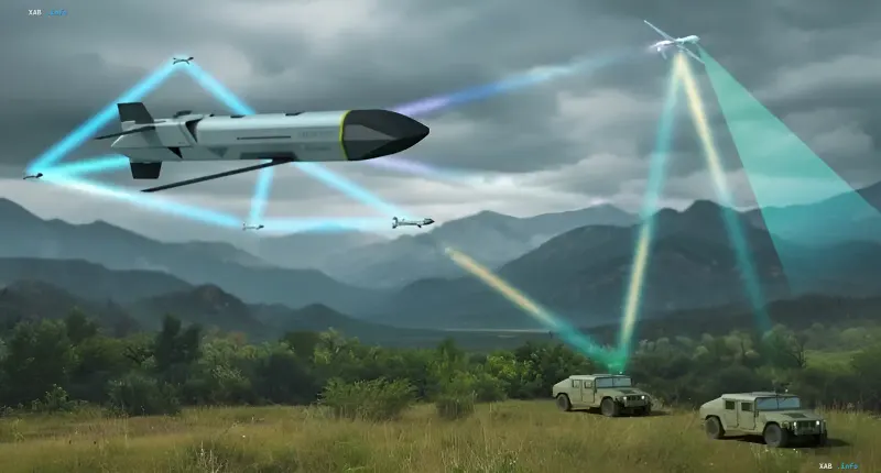 Schematic representation of autonomous electronic warfare: drones, missiles, and ground vehicles connected by communication beams demonstrate AI operation in the airwaves