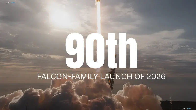 Falcon rocket launch with '90th Falcon-Family Launch of 2026' text against clouds and sun, symbolizing SpaceX's new world record