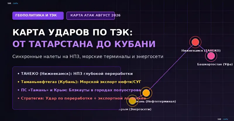 Схема ударів по об'єктах ТЭК Росії в серпні 2026 року: ТАНЕКО, Тамань та Крим