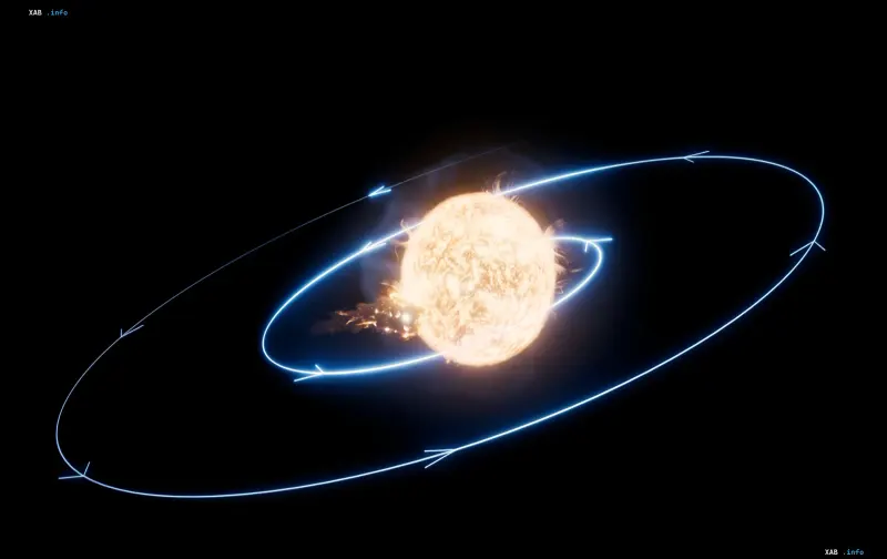 Künstlerische Rekonstruktion der Verschlingung eines Planeten durch die junge Sonne: ein Stern mit Bahnbahnen und einer Wolke aus heißem Trümmermaterial