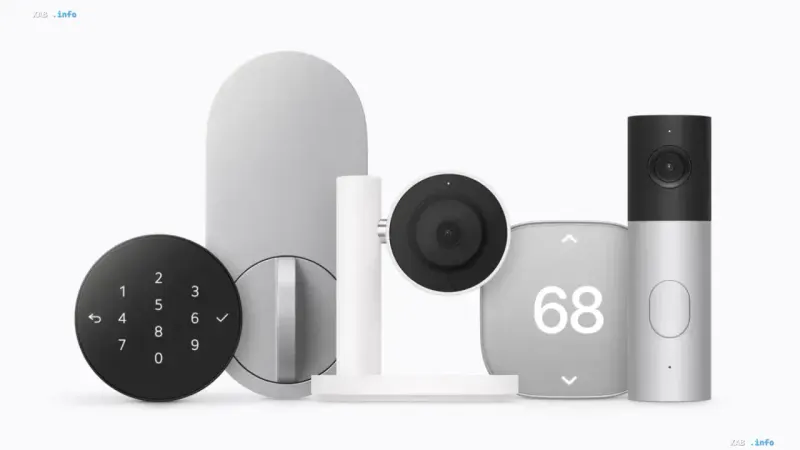 Умные устройства экосистемы Apple Home Collection для домашней безопасности и автоматизации