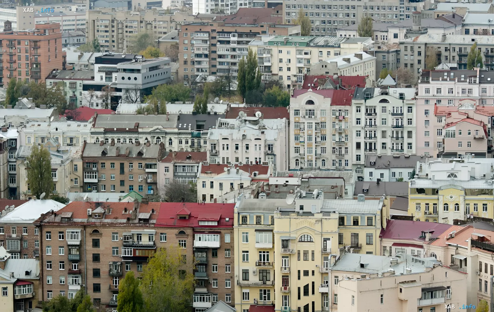 Панорама жилых кварталов Киева: многоэтажные дома и частные секторы на фоне темы доступного жилья в Украине 2026 года