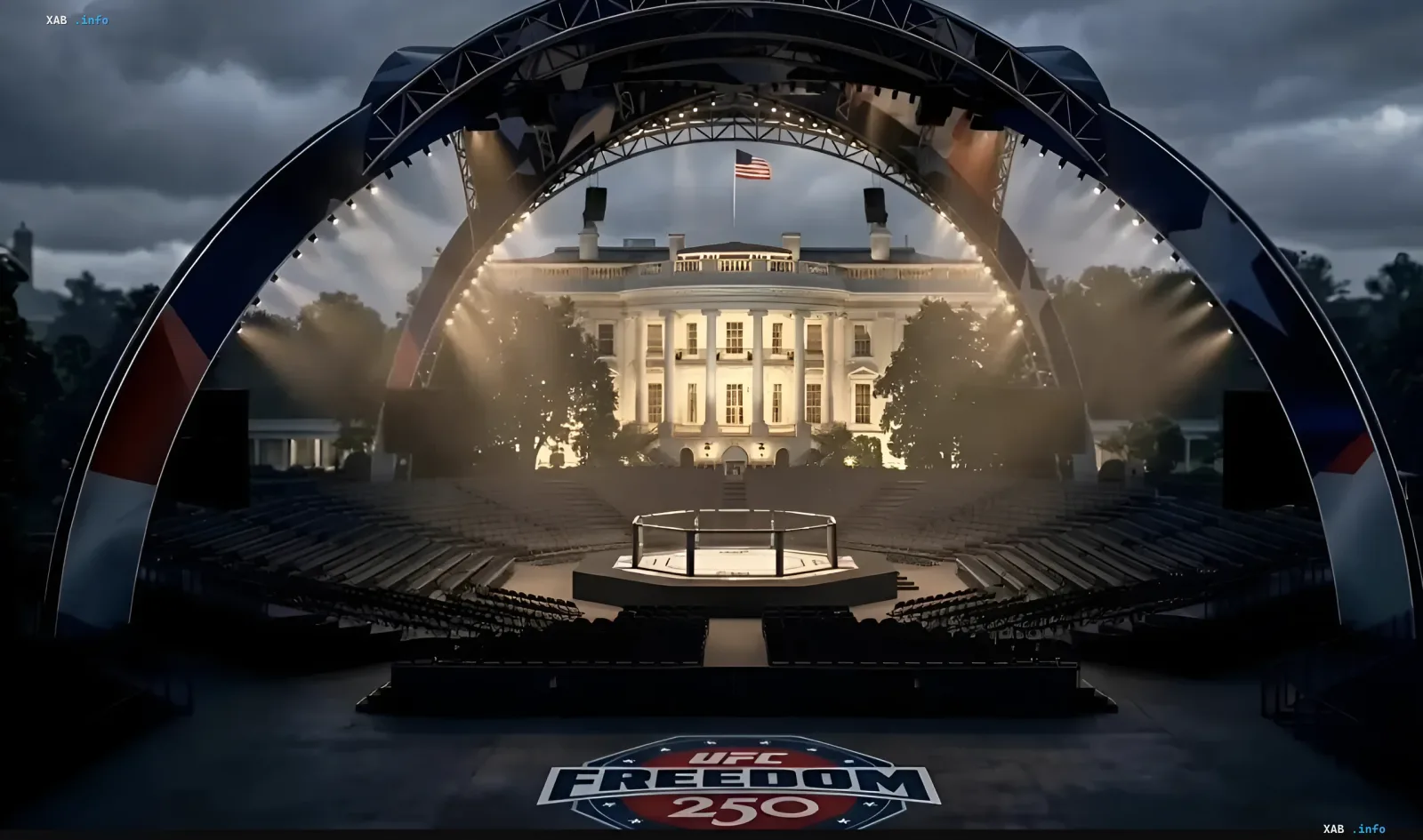 Концептуальное изображение турнира UFC Freedom 250 в Белом доме с октагоном на переднем плане и американским флагом на фоне, символизирующее политический раскол в США