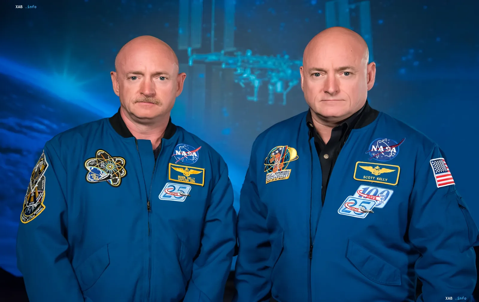 Астронавты-близнецы Скотт и Марк Келли в синих скафандрах NASA на фоне МКС — ключевые фигуры эксперимента «Эффект близнецов»