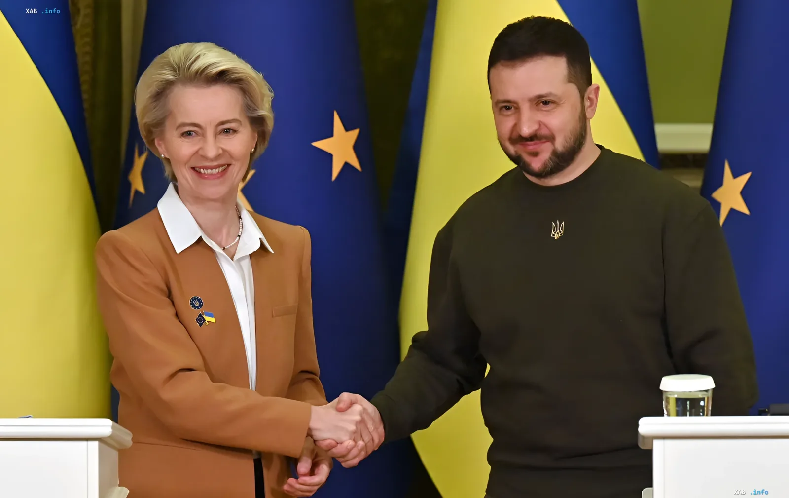 Рукопожатие президента Украины Владимира Зеленского и председателя Еврокомиссии Урсулы фон дер Ляйен на фоне флагов Украины и ЕС — символ начала переговоров о вступлении Украины в Евросоюз