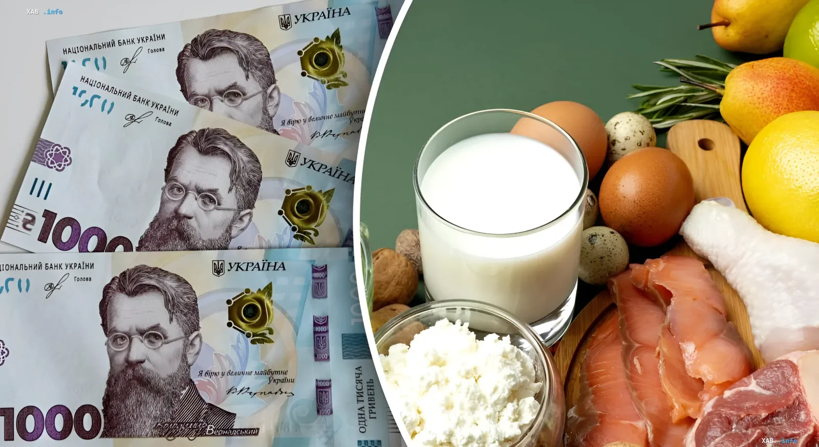 Украинские гривны и молочные продукты: инфляция и цены на продовольствие в Украине