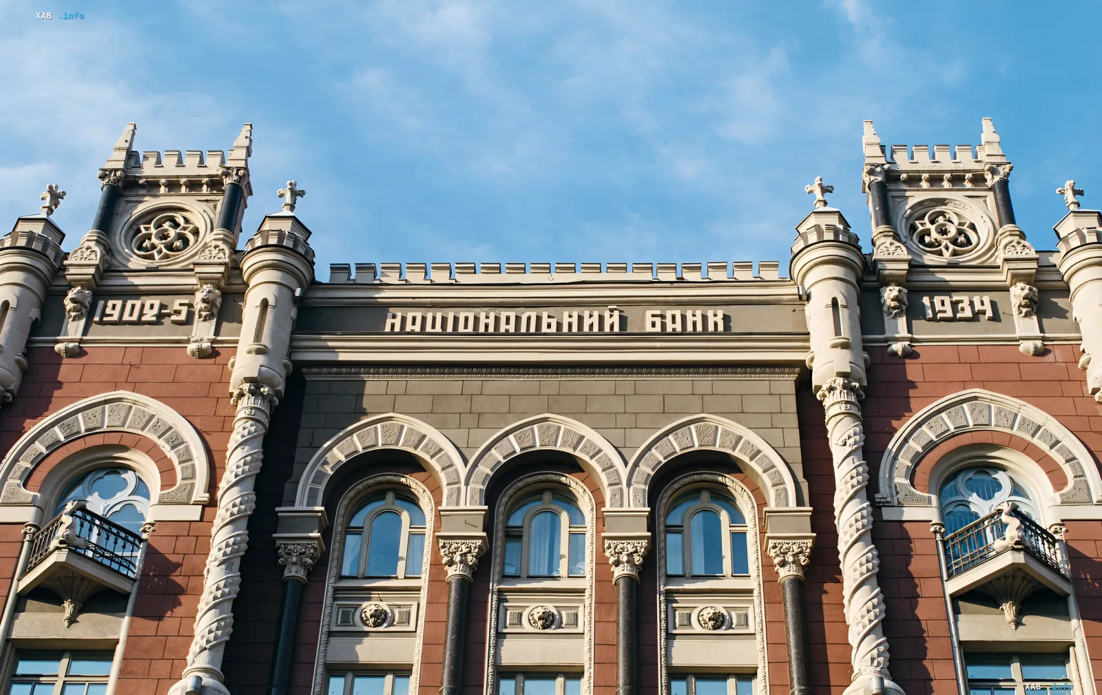 Фасад здания Национального банка Украины с надписью на украинском языке, символизирующий стабильность и решимость регулятора в условиях экономической неопределенности