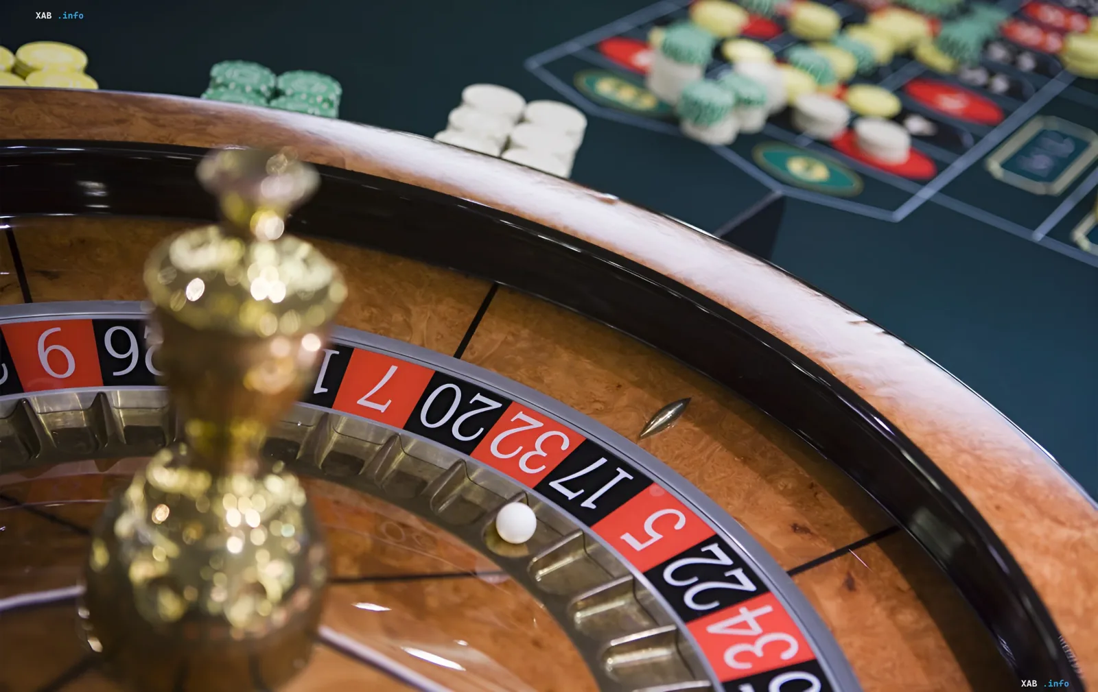 Roulette im Casino mit Chips im Hintergrund – Illustration zur Nachricht über die Einschränkung des Zugangs von Militärs zu Glücksspielen in der Ukraine