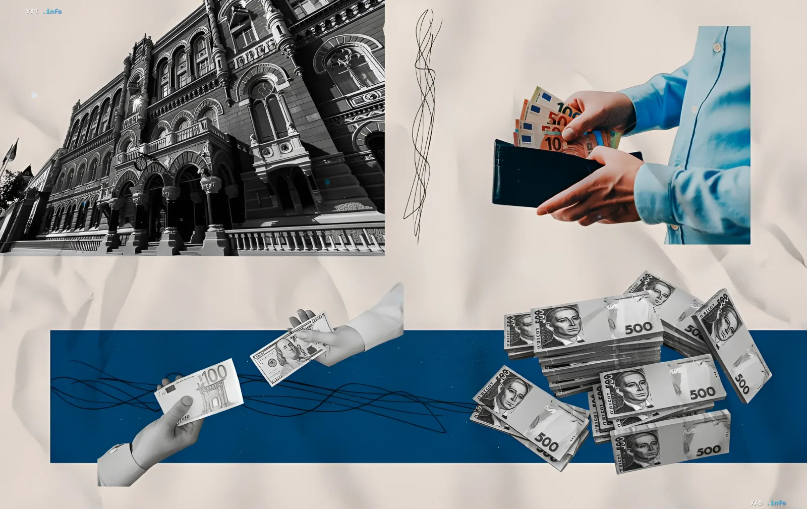 Kollage mit dem Gebäude der Nationalbank der Ukraine, Händen, die Dollar und Euro halten, und Stapeln von Griwna, die den Rückgang der Währungskurse und den Kurs der NBU auf Preisstabilität illustrieren