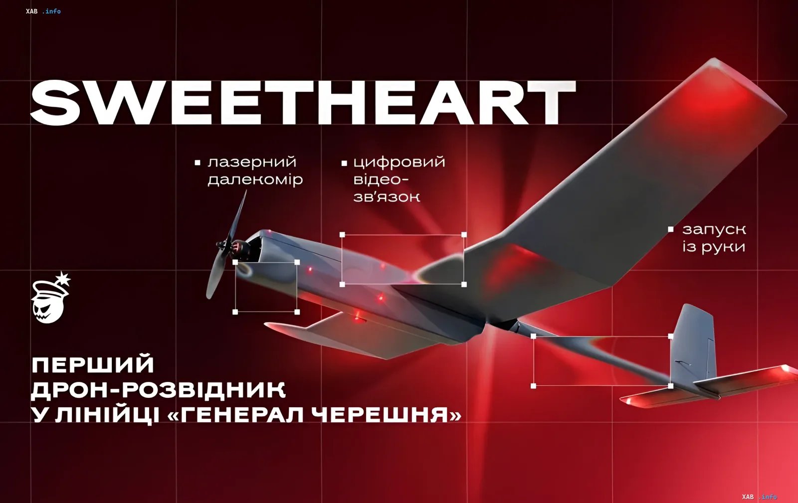 Инфографика разведывательного дрона Sweetheart: первый дрон-разведчик в линейке «Генерал Черешня» с лазерным дальномером и цифровым видеосвязью