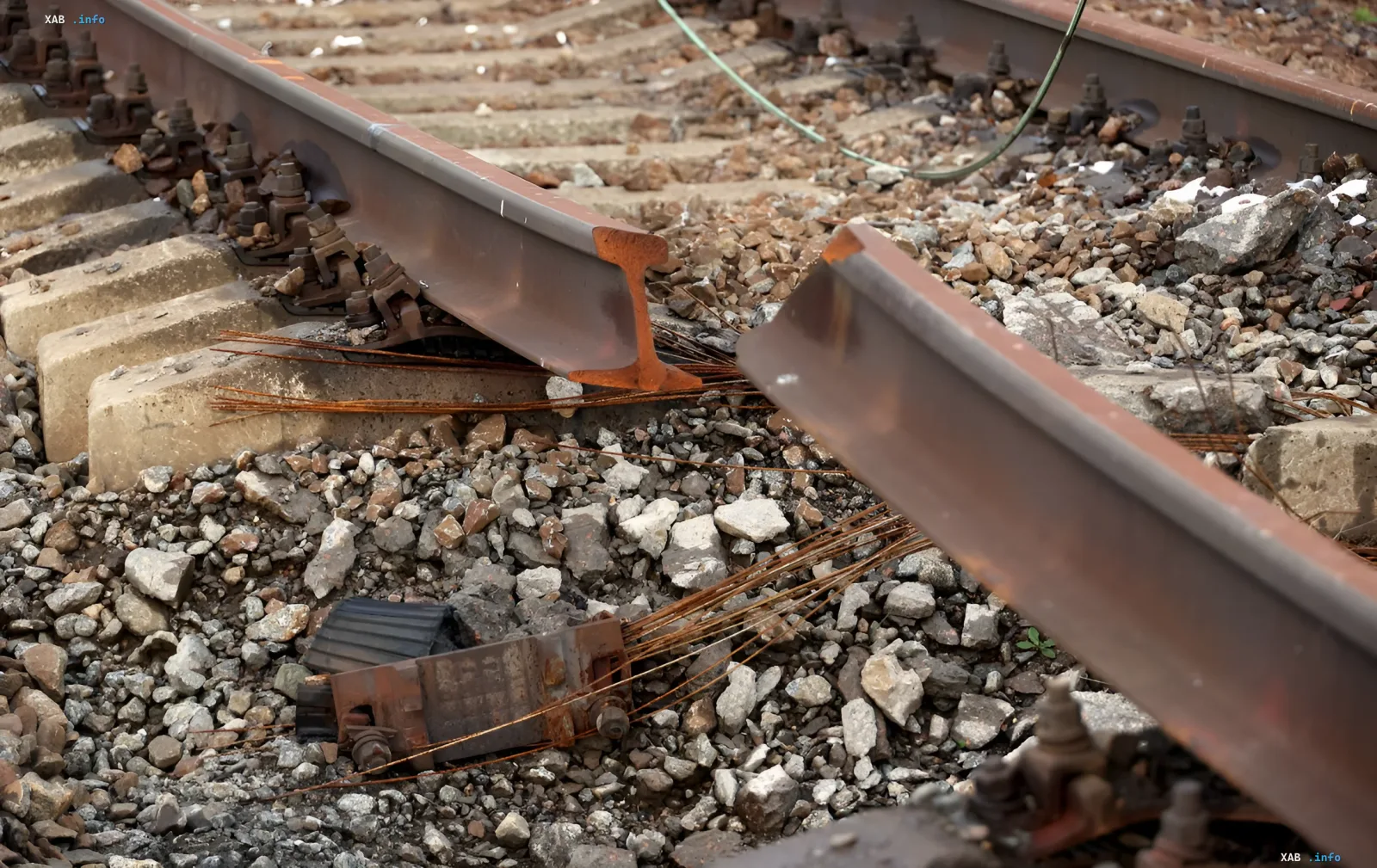 Destroyed railway tracks and sleepers after night explosions in Crimea