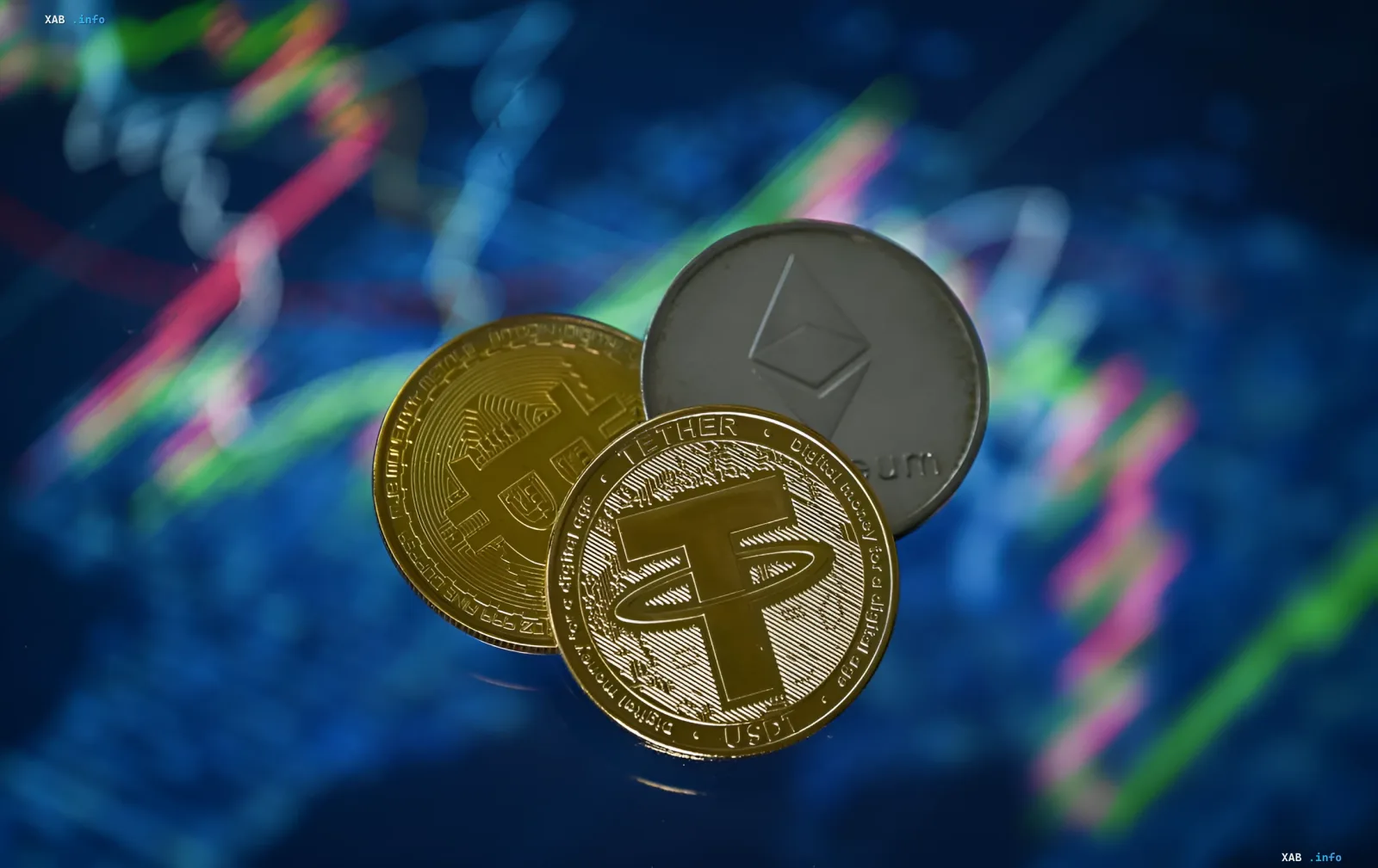 Криптовалютные монеты Bitcoin, Ethereum и Tether на фоне графиков — символ захваченных хакерами средств, теперь под контролем Украины