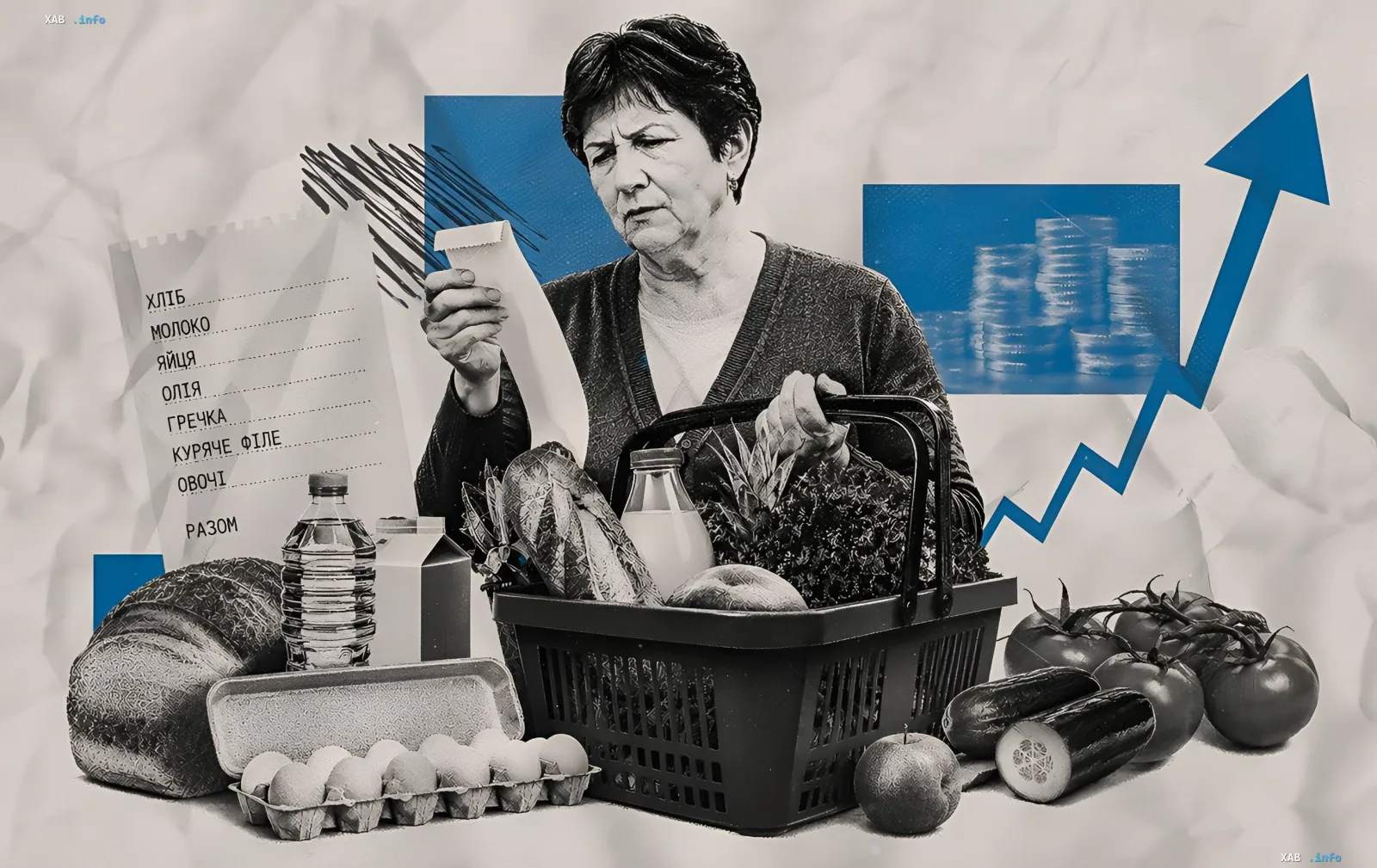 Rentnerin mit Einkaufskorb und Quittung vor einem steigenden Preisdiagramm, das die Preiserhöhung von Brot und stabile Milchpreise in der Ukraine im Juli illustriert