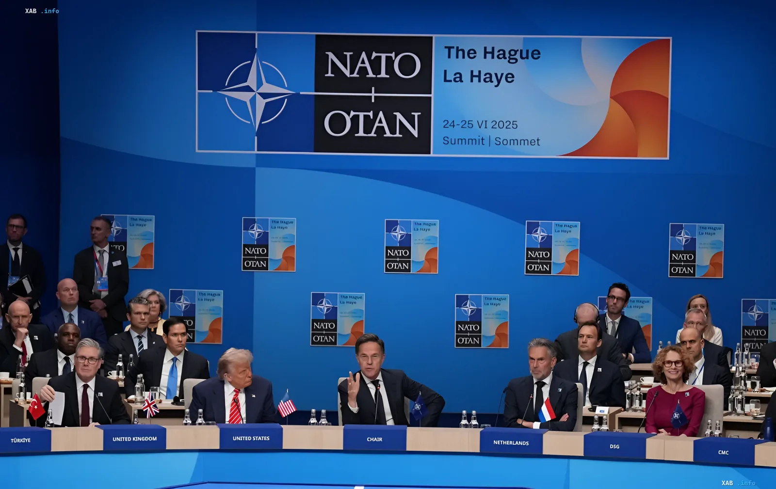 Дональд Трамп и лидеры стран НАТО на саммите в Гааге, обсуждающие будущее Альянса