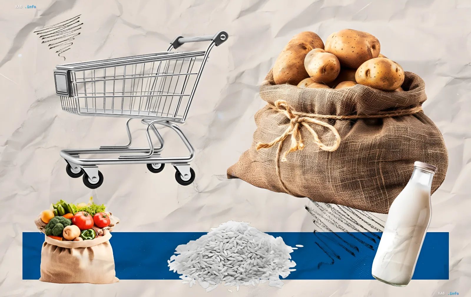 Коллаж продуктов питания, включая картофель, овощи, рис, молоко и тележку для покупок, иллюстрирующий изменения цен в украинских супермаркетах