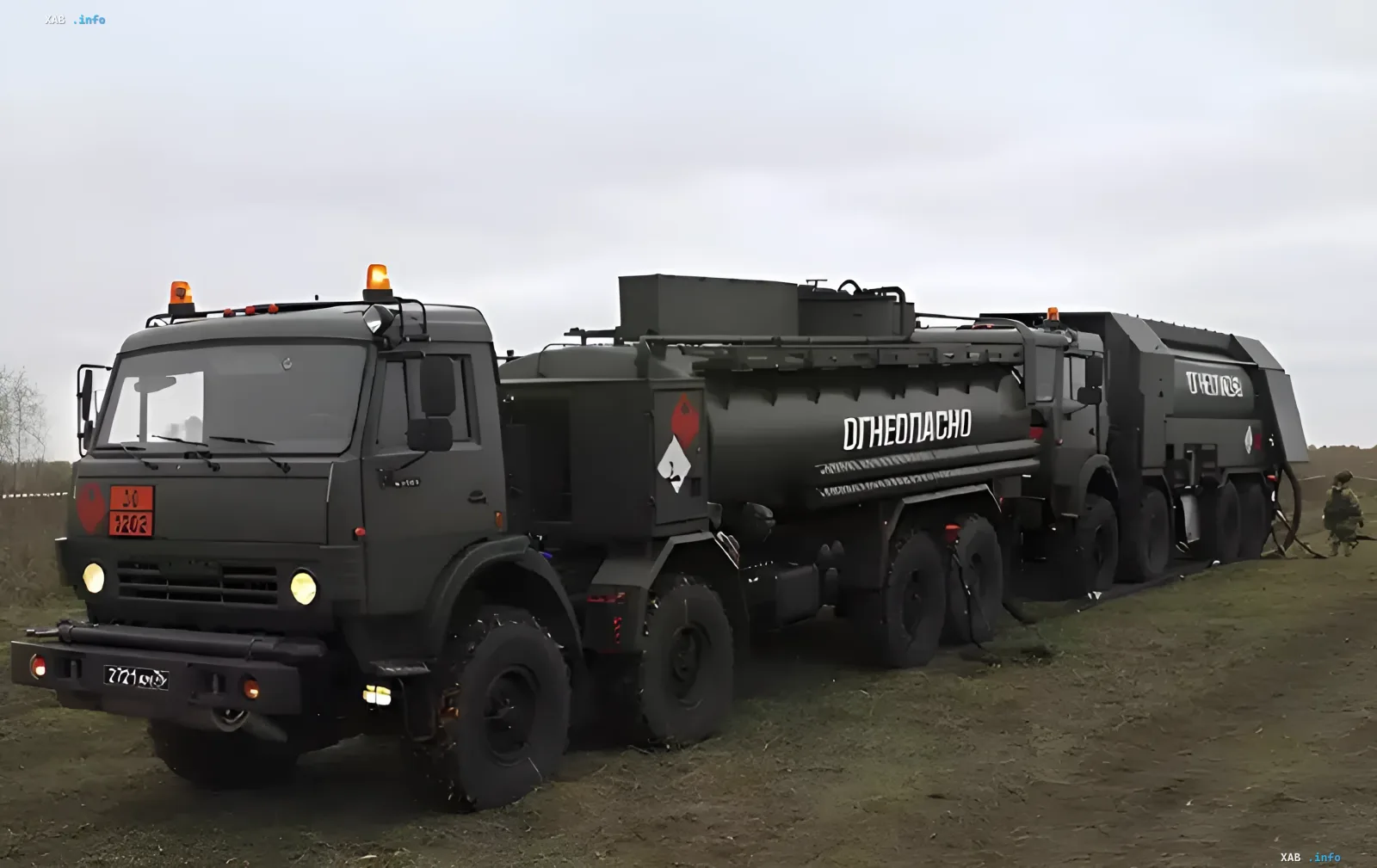 Російська колона заправників на фоні логістичного колапсу: цистерни з написом «ОГНЕОПАСНО» в бруді, що символізують дефіцит ГСМ на півдні України