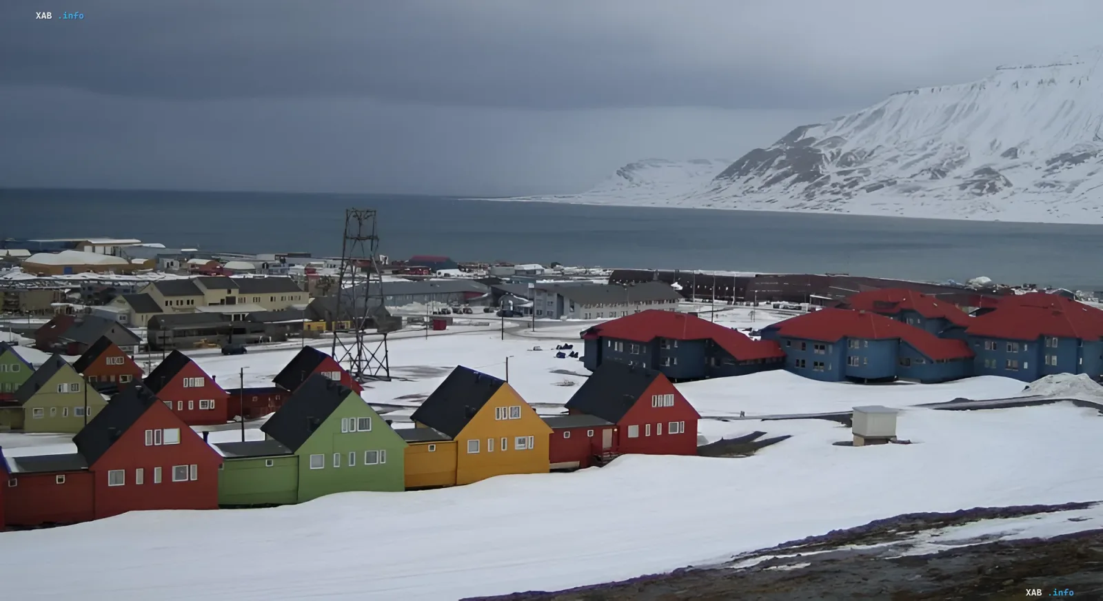 Panorama of Longyearbyen: colorful houses against snowy mountains and sea