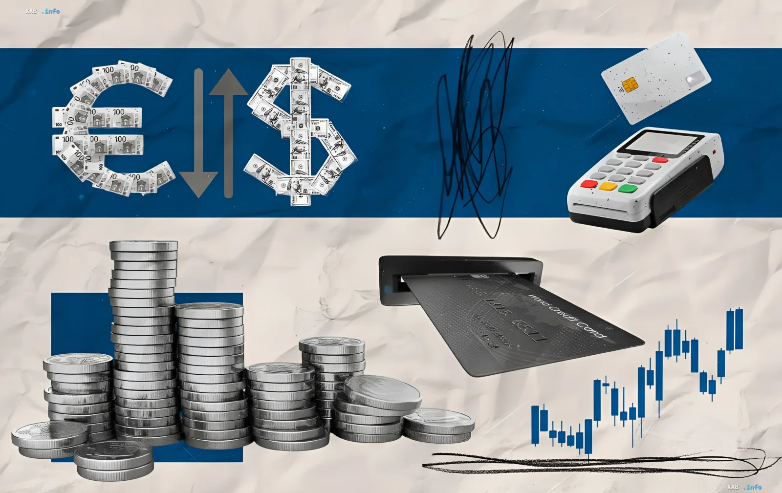 Euro and dollar symbols made of banknotes, stacks of coins, growth chart, and payment terminal on the background of the Ukrainian flag, illustrating the dynamics of the currency market on July 15