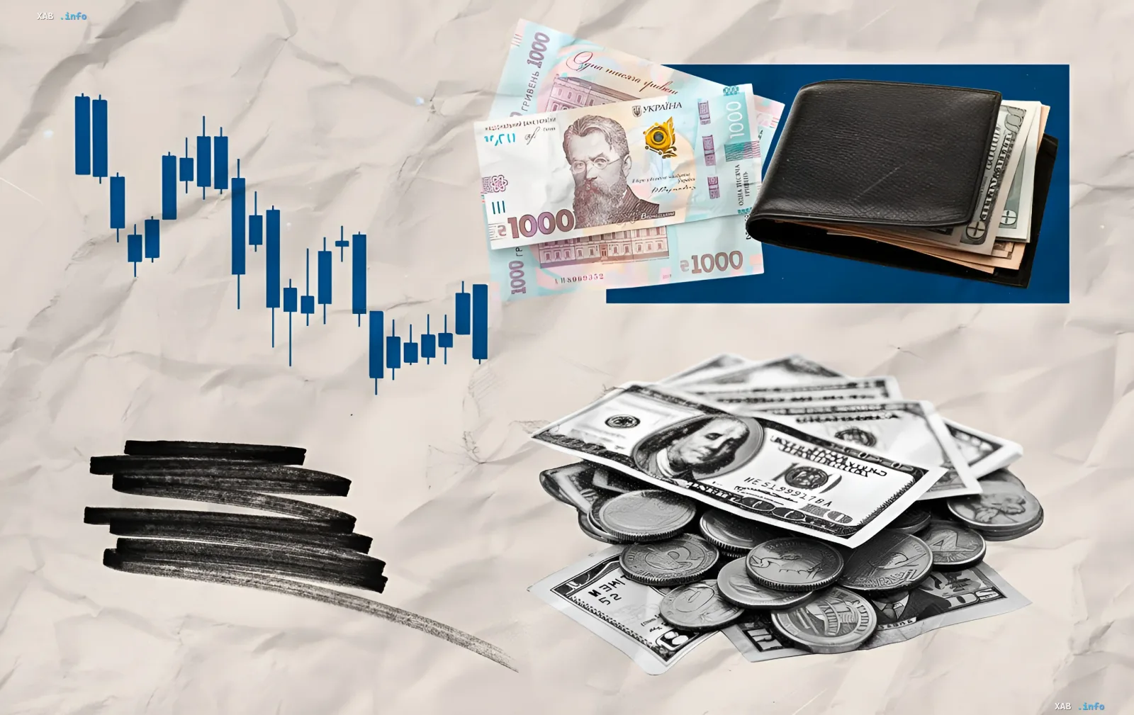 Diagramm zeigt den Rückgang der Währungskurse, ukrainische Hrywnias, US-Dollar und Geldbörsen vor dem Hintergrund von Nachrichten über fallende Währungskurse