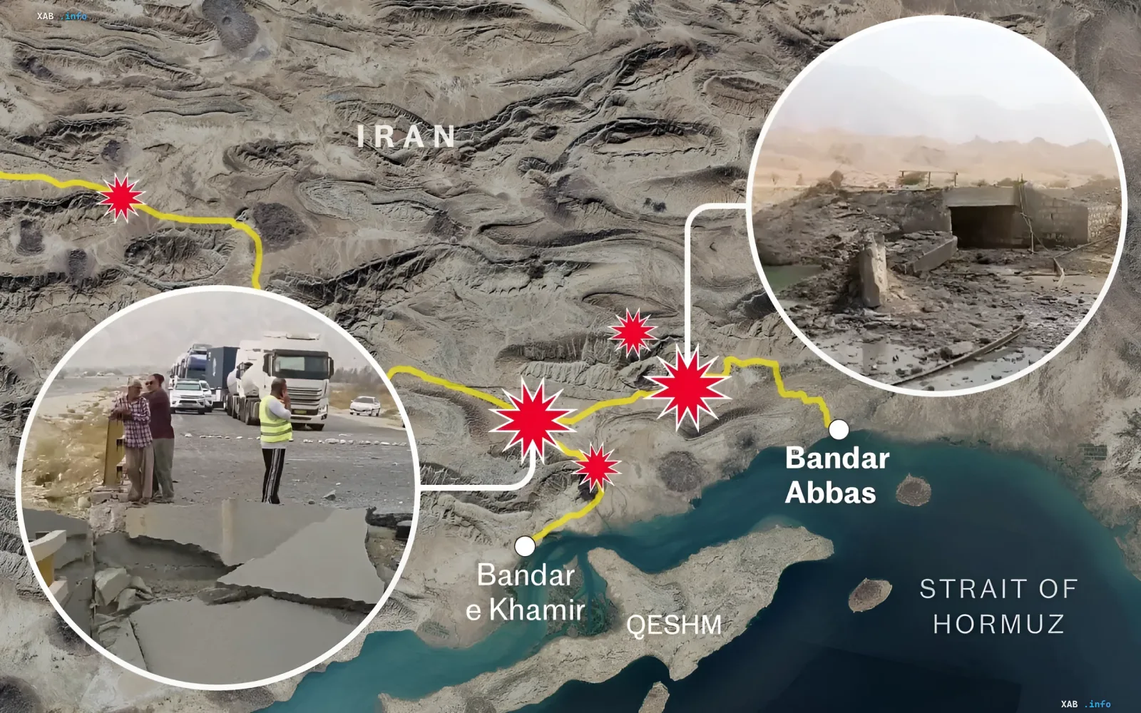 Karte des Iran mit markierten Angriffspunkten auf Brücken, die den Hafen Bandar Abbas mit dem Rest des Landes verbinden, sowie Einblendungen von zerstörten Strukturen und blockierten Straßen.