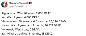 Твит Дональда Трампа со статистикой потерь США в войнах: Афганистан, Ирак, Вьетнам, Корея, Венесуэла и Иран — сравнение смертности и длительности конфликтов