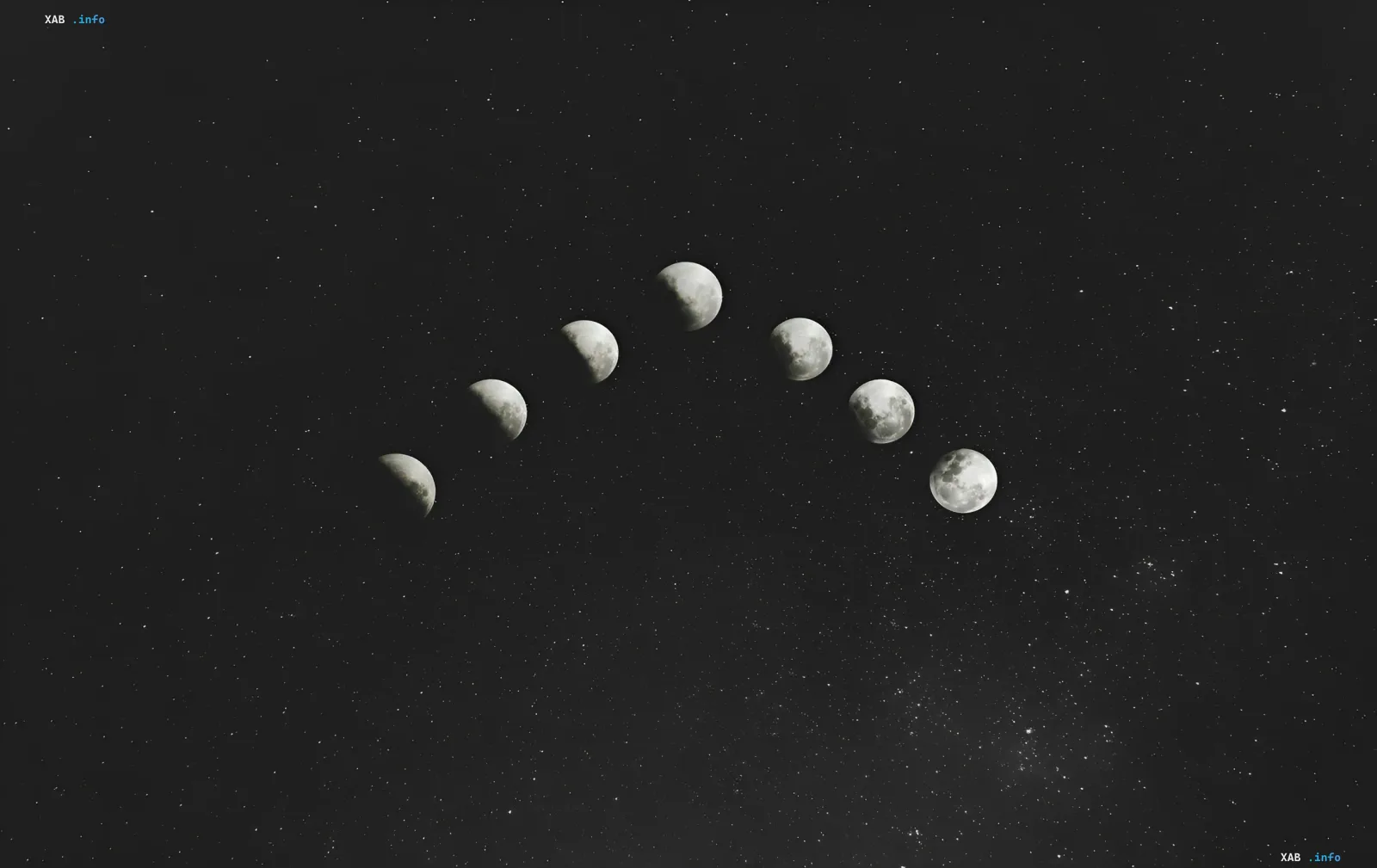 Phases of the Moon against a starry sky — illustration for the article on the candidate for the first exomoon and the challenges in confirming its status