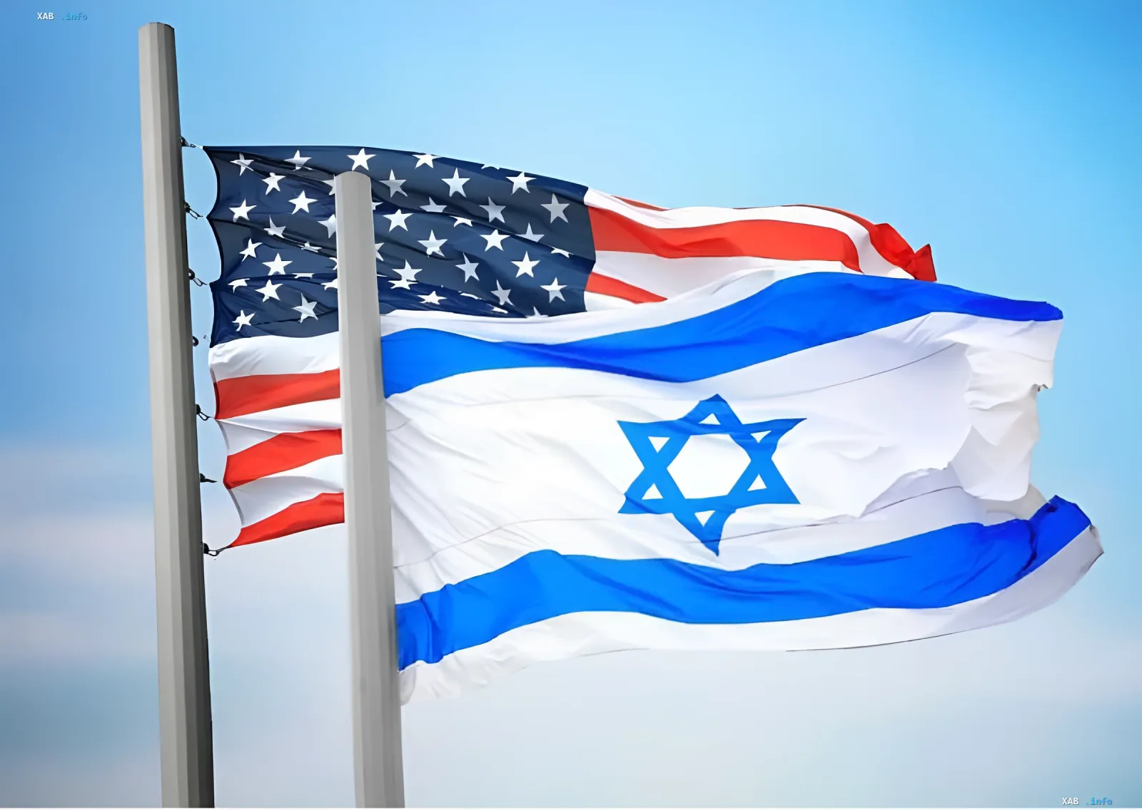 Flags of the USA and Israel against a clear sky, symbolizing strategic defense partnership