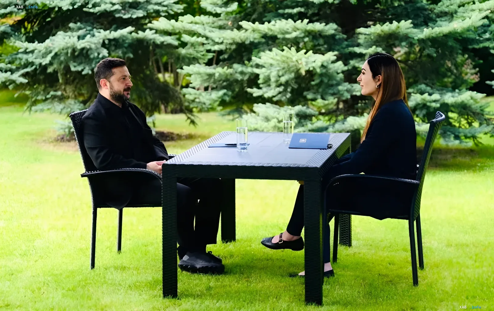 Treffen zwischen dem ukrainischen Präsidenten Wolodymyr Selenskyj und Laura Lumer im Freien