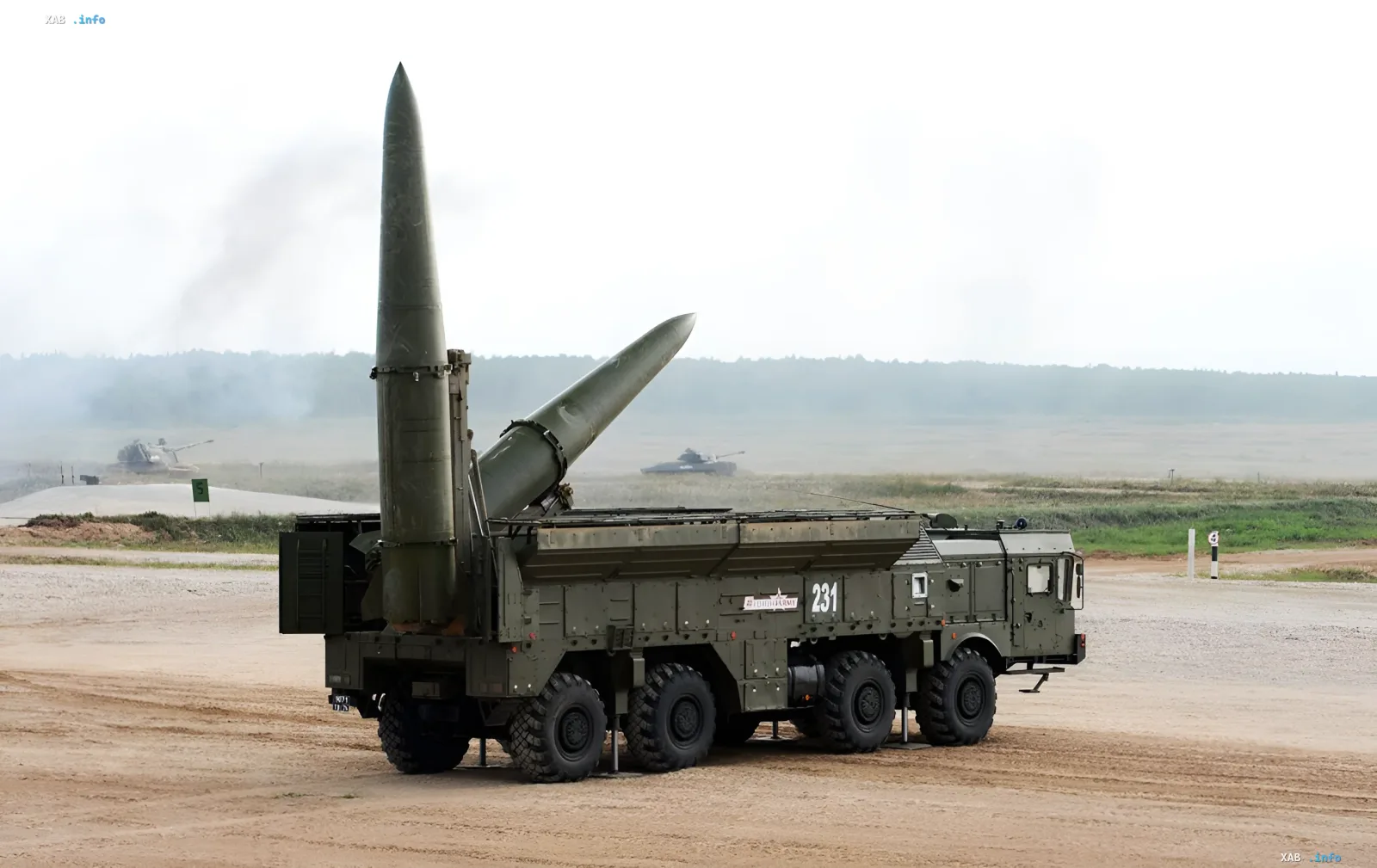 Российская пусковая установка баллистической ракеты «Искандер-М» на полигоне, иллюстрирующая угрозу, против которой разрабатывается украинская баллистическая оборона