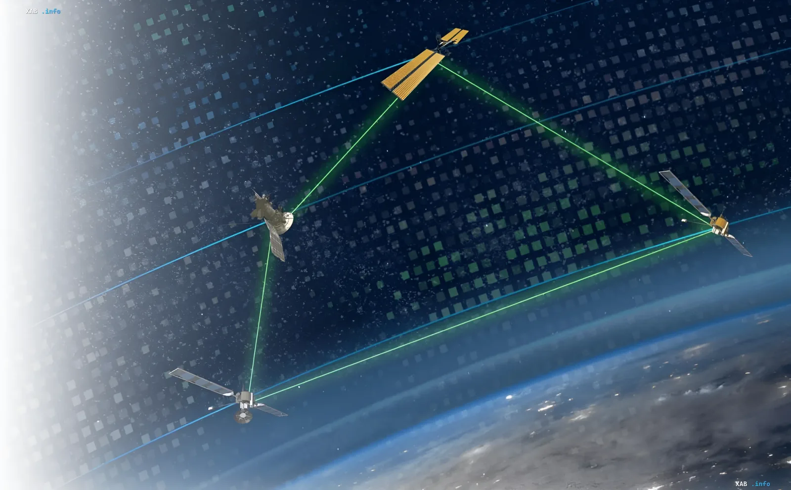 K2 Space-Satelliten im Orbit bilden ein Laser-Kommunikationsnetzwerk für die US-Verteidigung