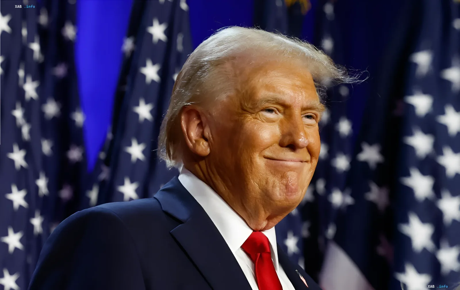 Donald Trump in einem Anzug vor amerikanischen Flaggen, was den Start des kostenpflichtigen Zugangs zu seinen Beiträgen für Trader illustriert