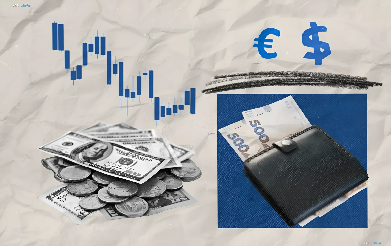 График падения курса доллара и евро, стопка долларовых купюр и монет, кошелек с евро — иллюстрация снижения валютных курсов НБУ на 5 августа