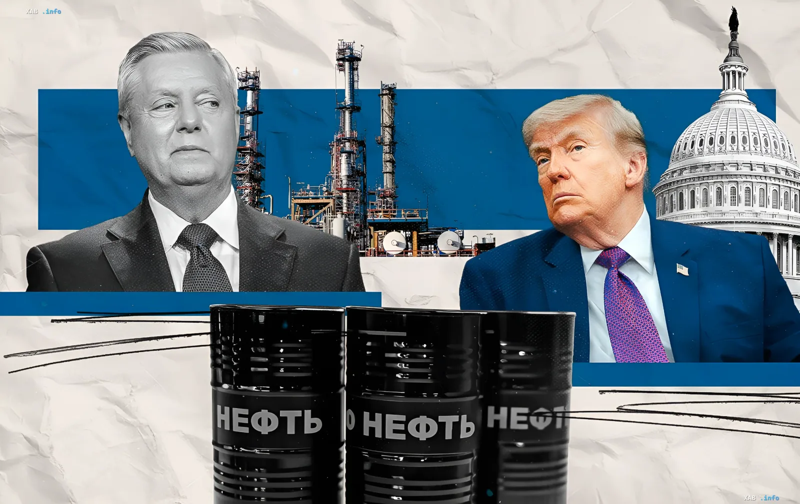 Коллаж с Линдси Грэмом и Дональдом Трампом на фоне нефтеперерабатывающего завода и баррелей нефти с надписью 'НЕФТЬ', символизирующий санкции против российской энергетики