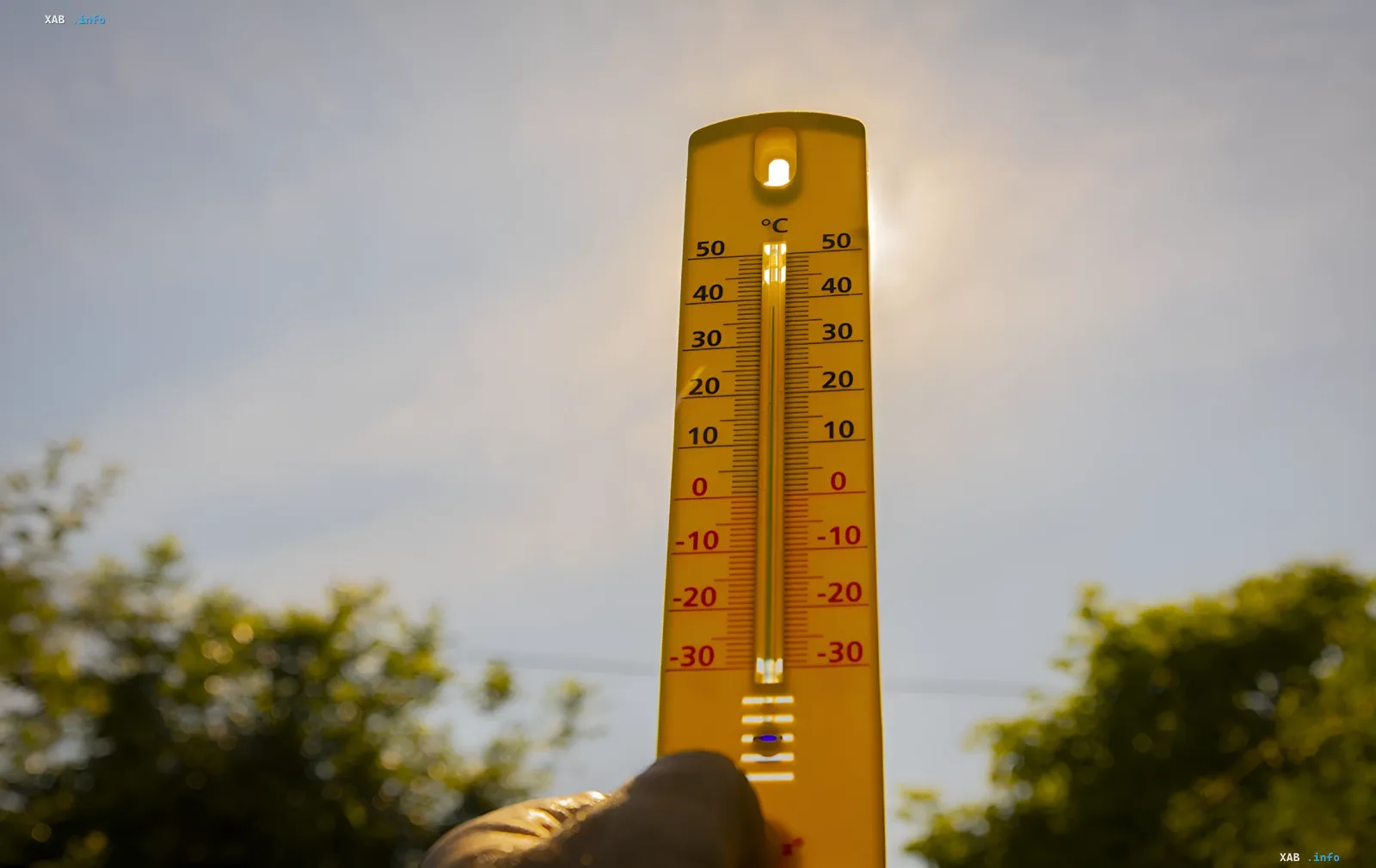 Gelbes Außenthermometer vor hellem Sonnenschein zeigt hohe Temperatur, symbolisiert absoluten Hitzerekord in Wolhynien am 5. August 2026, der die Maxima von 1963 übertraf