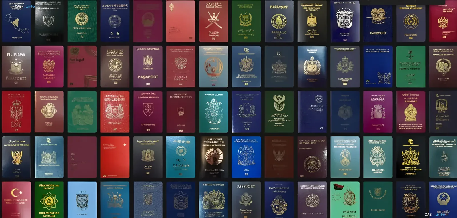 Kollage aus zahlreichen Pässen verschiedener Länder, die die globale Dominanz asiatischer Länder im Ranking der mächtigsten Pässe 2026 symbolisieren.
