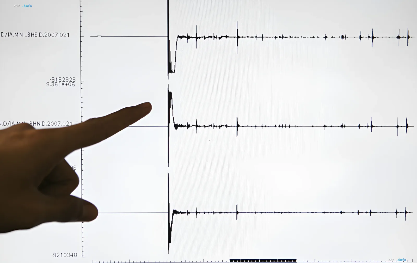Seismogramm von Erdbebenwellen in der Oblast Tscherniwzi: Aufnahme eines Erdbebens der Stärke 1,4 in den Karpaten