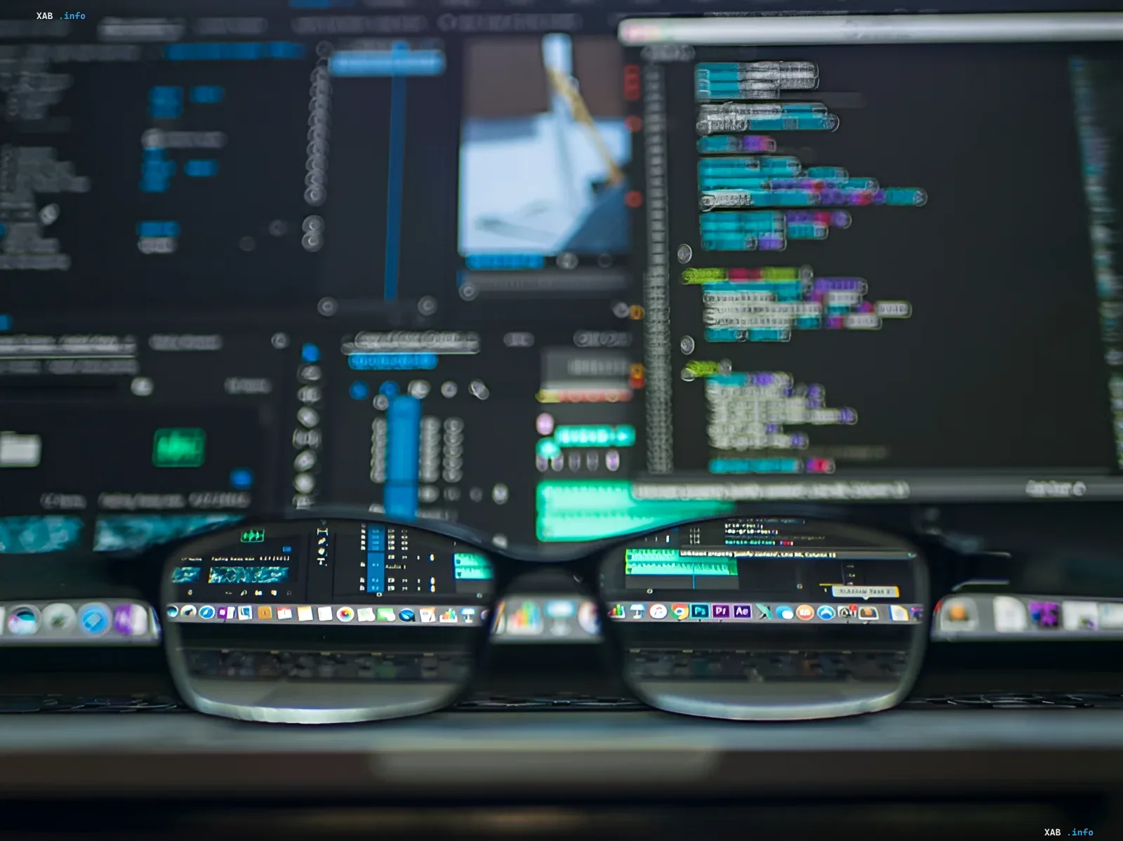 Brille vor einem Bildschirm mit Code und Cybersicherheitsinterface — Symbol für Hackerangriff auf den US-Finanzsektor mittels KI und Anrufen