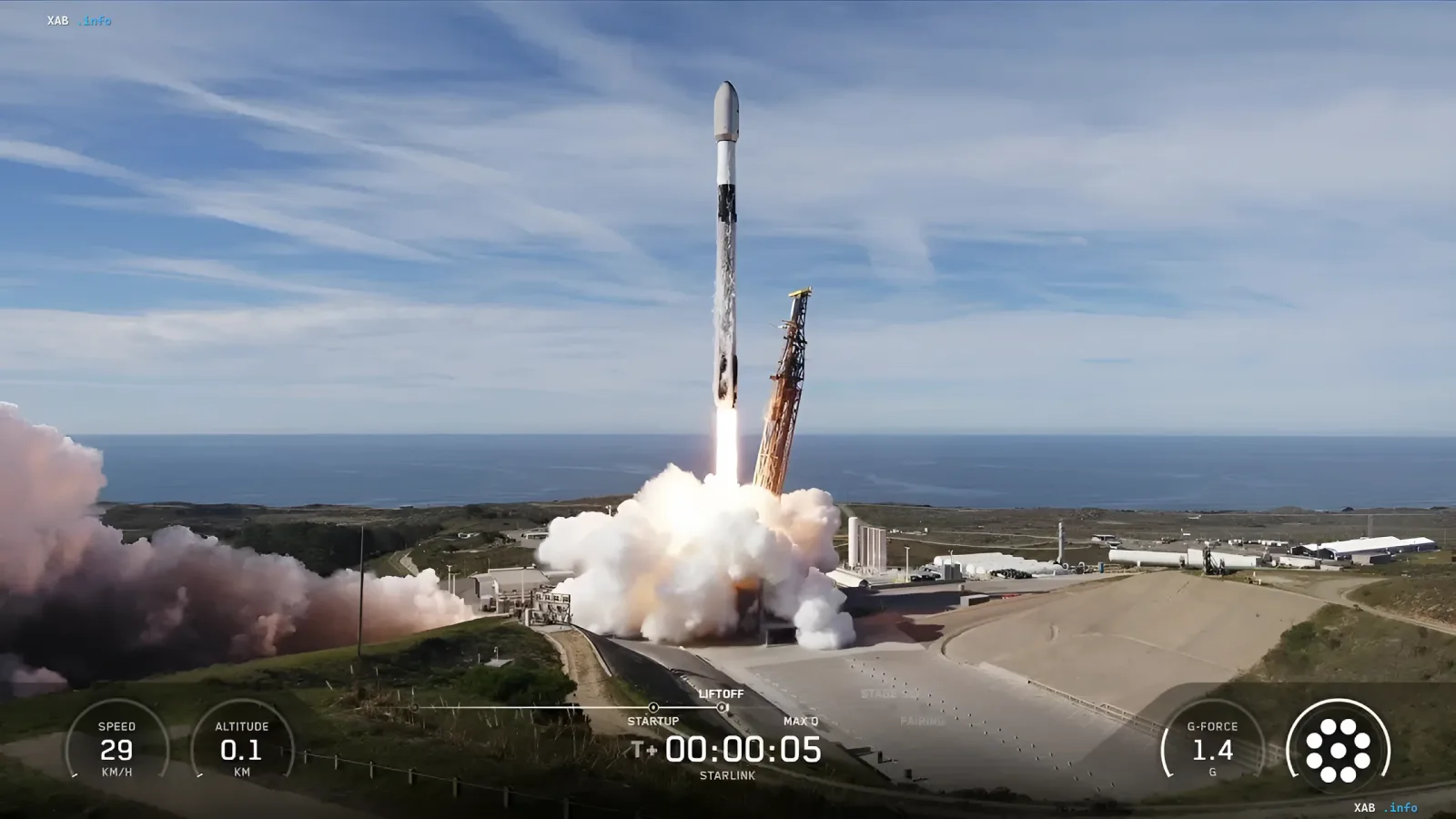 Запуск ракеты-носителя Falcon 9 с полезной нагрузкой Starlink, демонстрирующий мощь SpaceX и предвещающий будущие миссии Starship