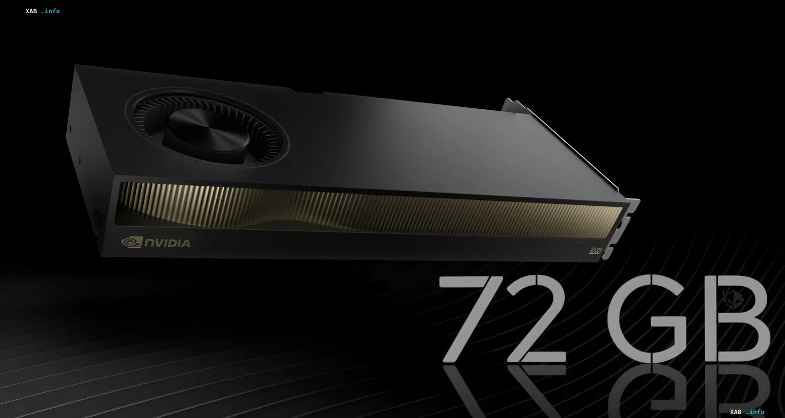 Видеокарта NVIDIA с надписью 72 GB на фоне темного дизайна, символизирующая конкуренцию на рынке ИИ-чипов