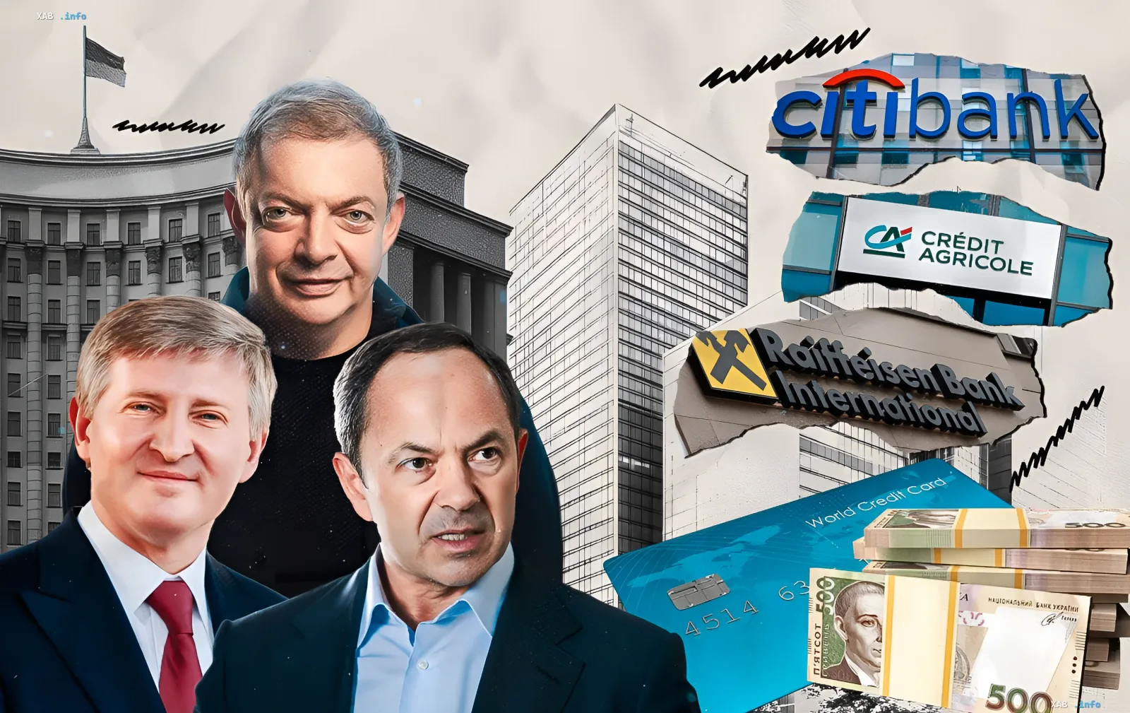 Collage mit Porträts ukrainischer Oligarchen und Logos großer Banken (Citibank, Credit Agricole, Raiffeisen), das den Besitz von 4 Billionen Hrywnja an Vermögenswerten im Jahr 2026 symbolisiert.