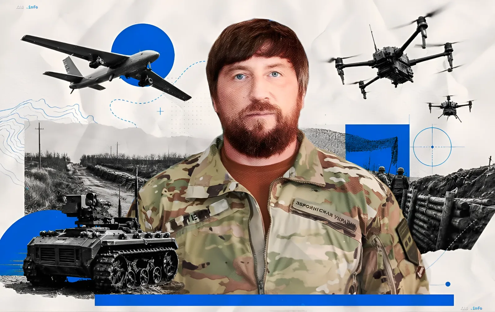 Комбриг Денис Перч в камуфляжной форме на фоне военной техники и дронов, символизирующих лидерство 107-й бригады ТрО в применении беспилотников