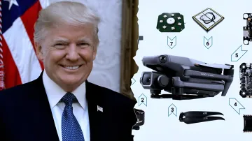 Дональд Трамп и схема компонентов китайского дрона DJI Mavic 3, иллюстрирующие введение пошлин на импорт БПЛА