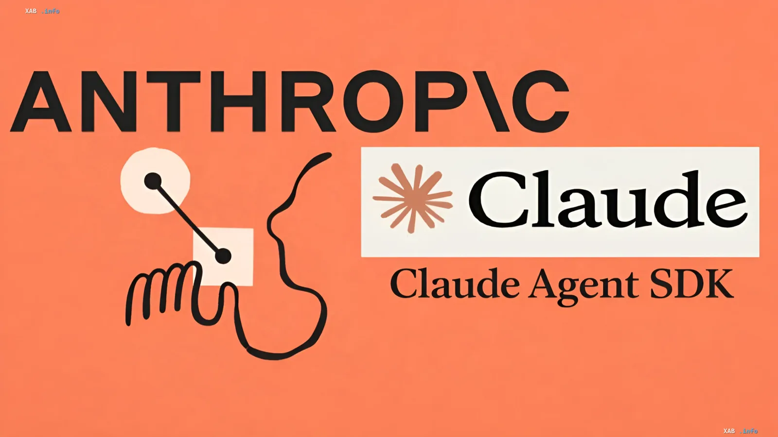Логотипы Anthropic и Claude Agent SDK на оранжевом фоне — символы ИИ, который впервые уволил сотрудника в магазине Andon Market