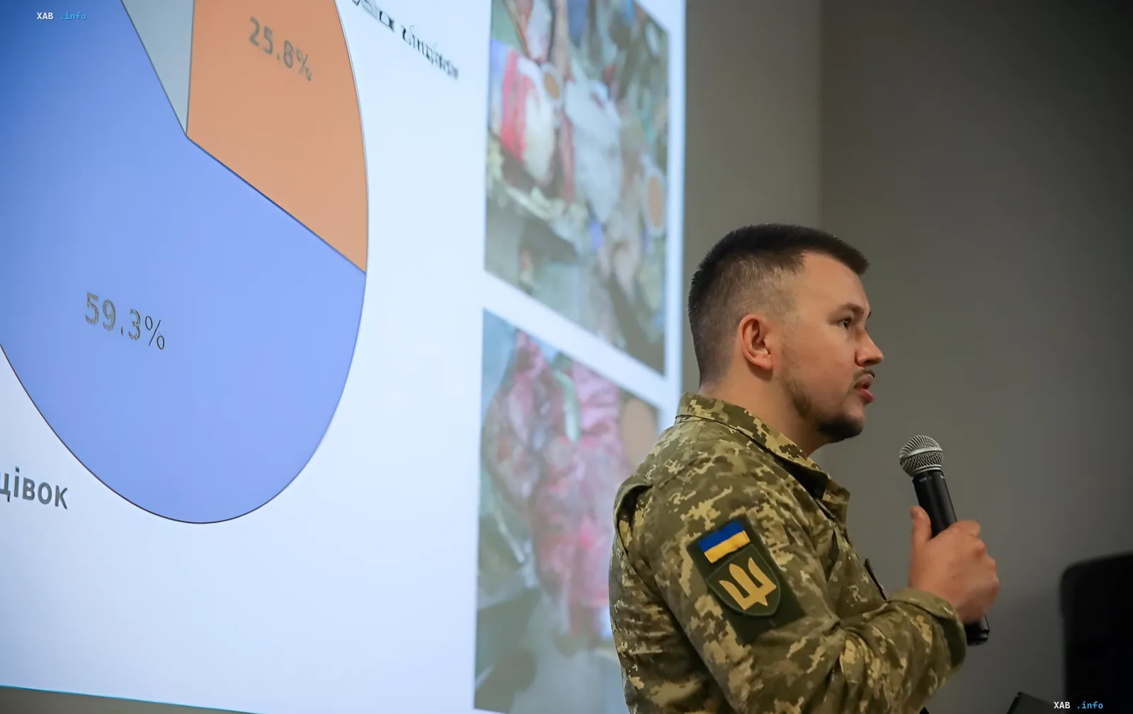Украинский военный врач в камуфляже с нашивкой «Добробут» выступает с презентацией, демонстрируя статистику на экране — часть программы «Медобразование для героев»
