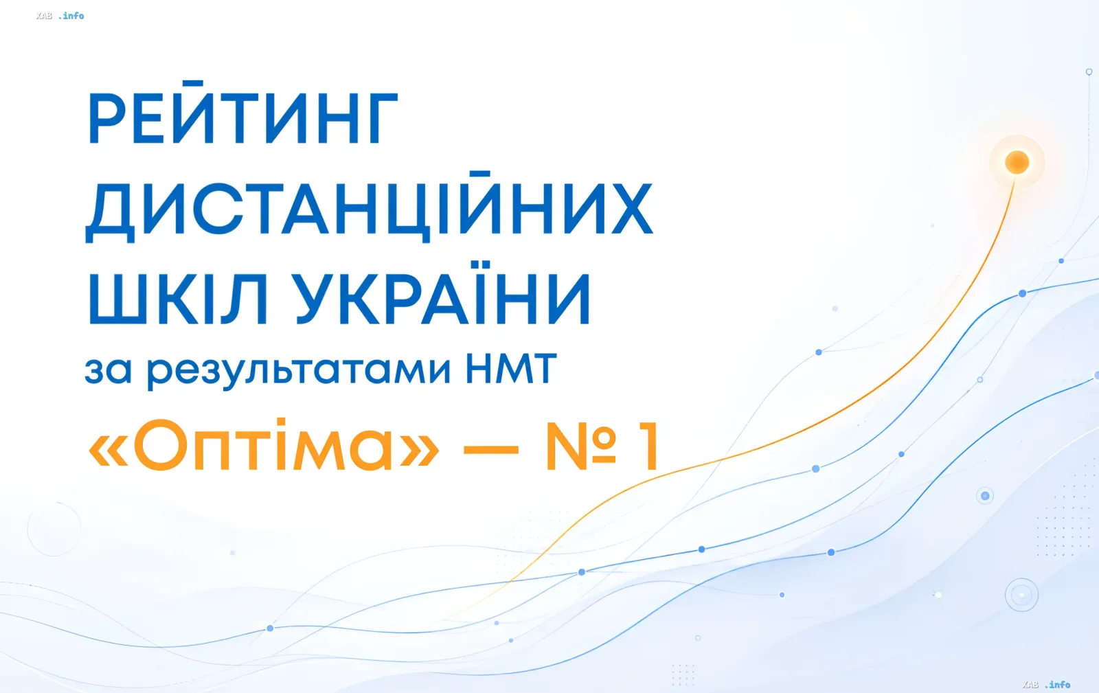 Инфографика рейтинга дистанционных школ Украины по результатам НМТ-2025: школа «Оптима» заняла первое место