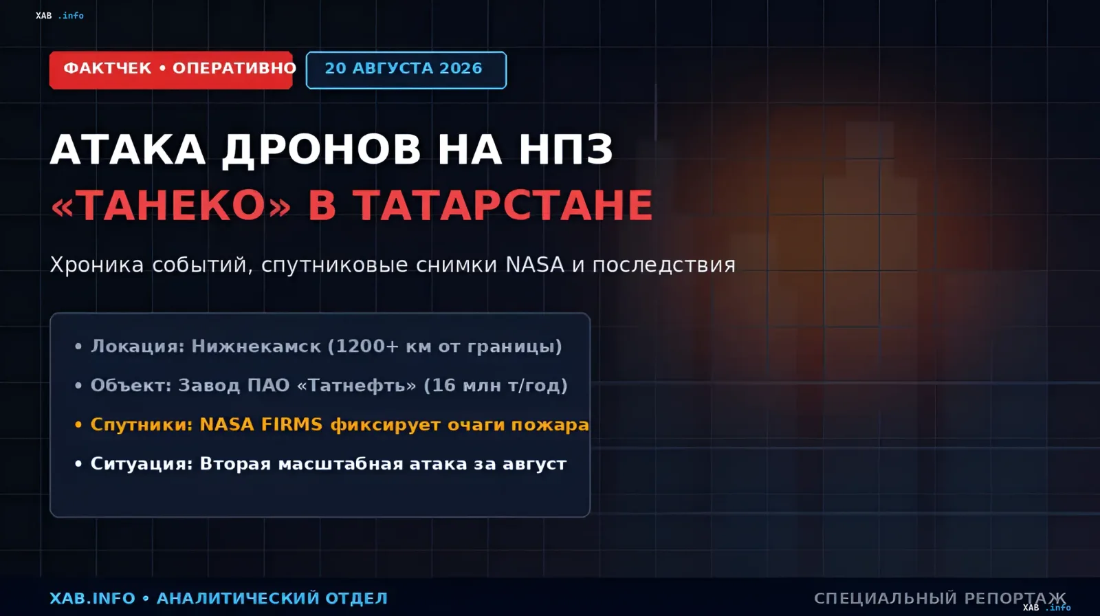 Инфографика об атаке БПЛА на НПЗ «ТАНЕКО» в Нижнекамске: локация, объект ПАО «Татнефть», спутниковые данные NASA FIRMS об очагах пожара и хроника событий