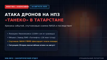 Инфографика об атаке БПЛА на НПЗ «ТАНЕКО» в Нижнекамске: локация, объект ПАО «Татнефть», спутниковые данные NASA FIRMS об очагах пожара и хроника событий