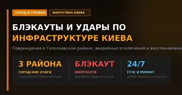 Инфографика о блэкаутах и ударах по инфраструктуре Киева после атаки 20 августа: повреждения в Голосеевском и Шевченковском районах, аварийные графики подачи электроэнергии и круглосуточная работа ГСЧС по восстановлению теплосетей
