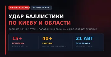 Инфографика: ночная атака баллистики по Киеву 20 августа 2026 года, статистика жертв и объявление дня траура