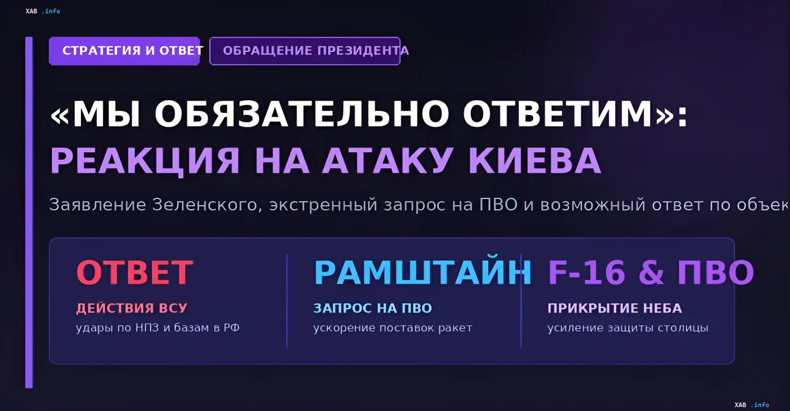 Инфографика о реакции Киева на удар 20 августа: заявление Зеленского «мы обязательно ответим», экстренный запрос ПВО и формат Рамштайн с F-16